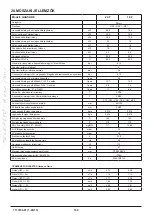 Preview for 100 page of Westen Quasar E Operating And Installation Instructions