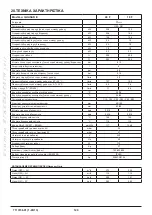 Preview for 120 page of Westen Quasar E Operating And Installation Instructions