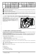 Preview for 130 page of Westen Quasar E Operating And Installation Instructions