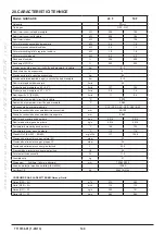 Preview for 140 page of Westen Quasar E Operating And Installation Instructions