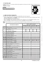 Preview for 13 page of Westen STAR CONDENS Instruction Manual For Users And Fitters