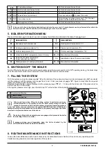 Preview for 7 page of Westen Star Condens+ Instruction Manual For Users And Fitters