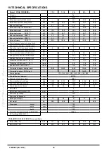 Preview for 18 page of Westen Star Condens+ Instruction Manual For Users And Fitters