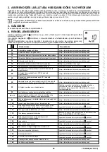 Preview for 25 page of Westen Star Condens+ Instruction Manual For Users And Fitters