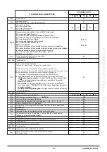 Preview for 33 page of Westen Star Condens+ Instruction Manual For Users And Fitters