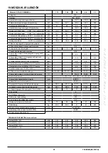 Preview for 37 page of Westen Star Condens+ Instruction Manual For Users And Fitters