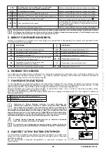 Preview for 45 page of Westen Star Condens+ Instruction Manual For Users And Fitters