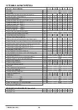 Preview for 56 page of Westen Star Condens+ Instruction Manual For Users And Fitters