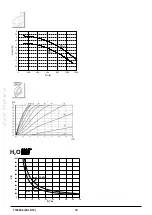 Preview for 70 page of Westen Star Condens+ Instruction Manual For Users And Fitters