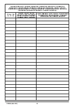 Preview for 74 page of Westen Star Condens+ Instruction Manual For Users And Fitters