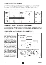 Preview for 12 page of Westen Star Digit 1.240 Fi Instructions For The User And The Installer