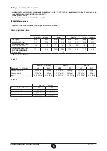 Preview for 16 page of Westen Star Digit 1.240 Fi Instructions For The User And The Installer