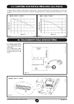 Preview for 22 page of Westen Star Digit 1.240 Fi Instructions For The User And The Installer