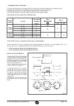 Preview for 46 page of Westen Star Digit 1.240 Fi Instructions For The User And The Installer