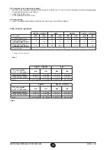 Preview for 50 page of Westen Star Digit 1.240 Fi Instructions For The User And The Installer