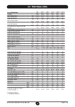 Preview for 67 page of Westen Star Digit 1.240 Fi Instructions For The User And The Installer