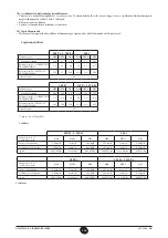 Preview for 114 page of Westen Star Digit 1.240 Fi Instructions For The User And The Installer