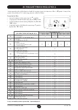 Preview for 117 page of Westen Star Digit 1.240 Fi Instructions For The User And The Installer