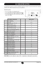 Preview for 47 page of Westen star master 240 Fi Instructions For The User And The Installer