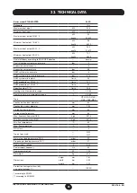 Preview for 55 page of Westen star master 240 Fi Instructions For The User And The Installer