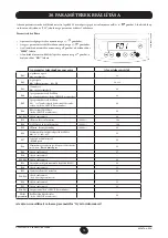 Preview for 72 page of Westen star master 240 Fi Instructions For The User And The Installer