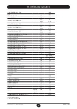 Preview for 80 page of Westen star master 240 Fi Instructions For The User And The Installer