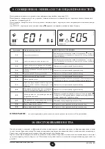 Preview for 86 page of Westen star master 240 Fi Instructions For The User And The Installer