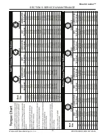 Preview for 15 page of WESTENDORF BC-4300 Assembly Instructions Manual