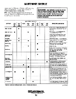 Preview for 21 page of Westerbeke 11A-1 Operator'S Manual