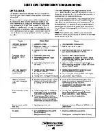 Preview for 52 page of Westerbeke 11A-1 Operator'S Manual