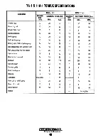 Preview for 55 page of Westerbeke 11A-1 Operator'S Manual