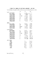 Preview for 81 page of Westerbeke 12.0 BTDAR 50 HERTZ Operation And Maintenance Manual