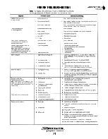 Preview for 28 page of Westerbeke 13.5 EDE 50Hz Operator'S Manual