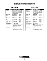 Preview for 61 page of Westerbeke 13.5 EDE 50Hz Operator'S Manual