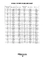 Preview for 65 page of Westerbeke 13.5 EDE 50Hz Operator'S Manual