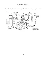 Предварительный просмотр 84 страницы Westerbeke 16.0 WTA - 50 Hz Technical Manual