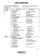 Preview for 10 page of Westerbeke 16.0KW-60Hz BED Service Manual