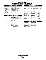 Preview for 69 page of Westerbeke 16.0KW-60Hz BED Service Manual