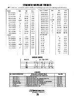 Preview for 76 page of Westerbeke 16.0KW-60Hz BED Service Manual