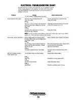 Предварительный просмотр 50 страницы Westerbeke 20.0KW sbeg Operator'S Manual