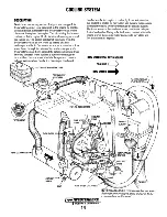 Preview for 22 page of Westerbeke 3.8 BCGB - 50Hz Operator'S Manual