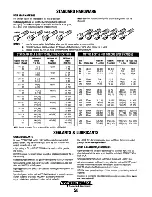 Preview for 58 page of Westerbeke 3.8 BCGB - 50Hz Operator'S Manual