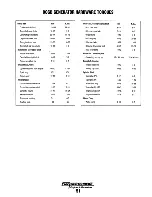 Preview for 59 page of Westerbeke 3.8 BCGB - 50Hz Operator'S Manual