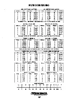 Preview for 60 page of Westerbeke 3.8 BCGB - 50Hz Operator'S Manual