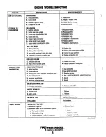 Предварительный просмотр 12 страницы Westerbeke 35C-Three Service Manual