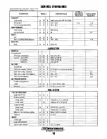 Предварительный просмотр 16 страницы Westerbeke 38B FOUR Service Manual