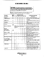 Preview for 17 page of Westerbeke 4.0KW BCD Operator'S Manual