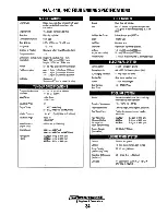 Предварительный просмотр 40 страницы Westerbeke 44A FOUR - 35C THREE Operator'S Manual