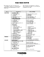 Предварительный просмотр 13 страницы Westerbeke 55A FOUR Service Manual