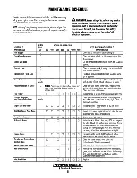 Preview for 17 page of Westerbeke 65A-FOUR Operator'S Manual